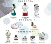 眾德智能閃耀科博會 家用智能助眠機(jī)器人引領(lǐng)健康科技新浪潮